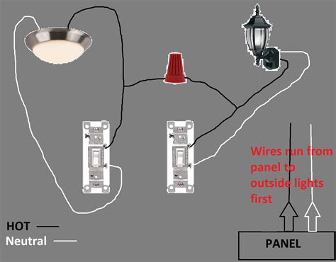 switch only works when another switch is on